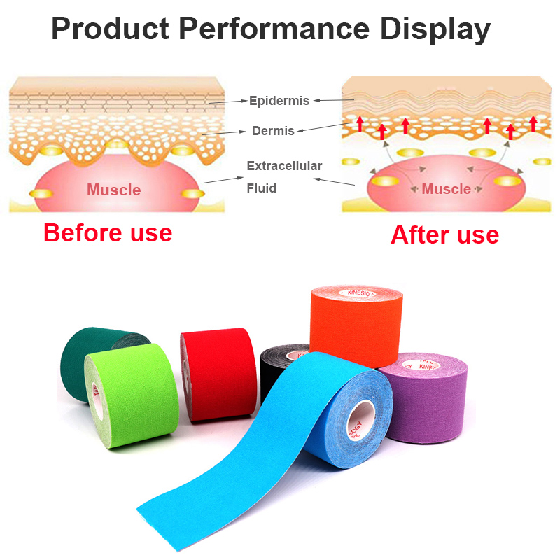2.5Cm-10Cm Chiều Rộng Kinesiol - đánh giá và giá Sports Taping Precut
