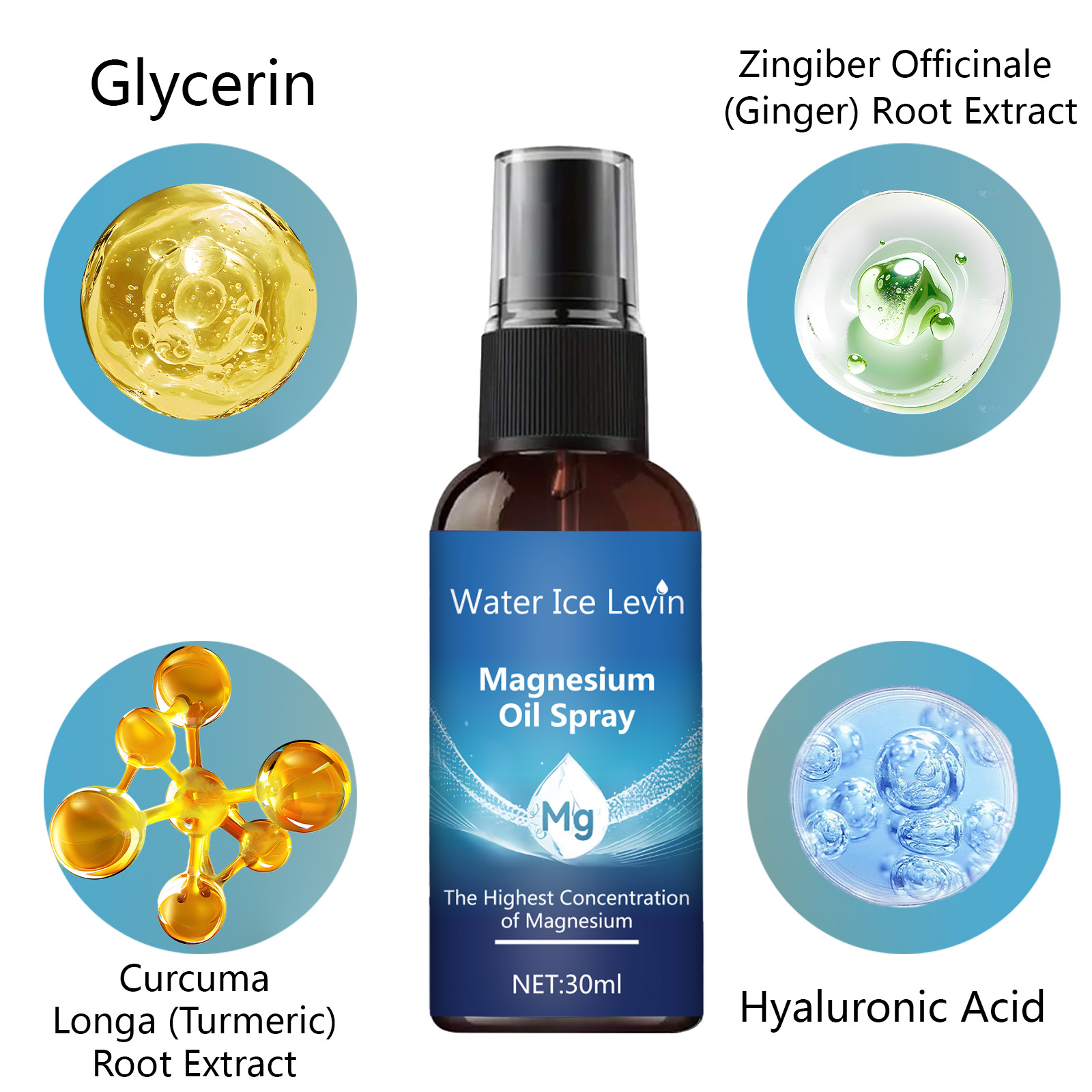 Magnesium Oil Spray Face and B - đánh giá và giá Bath Salts Magnesium