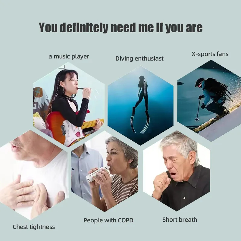 High Quality SmartAPP Controll - đánh giá và giá Health & Wellness Unlimited
